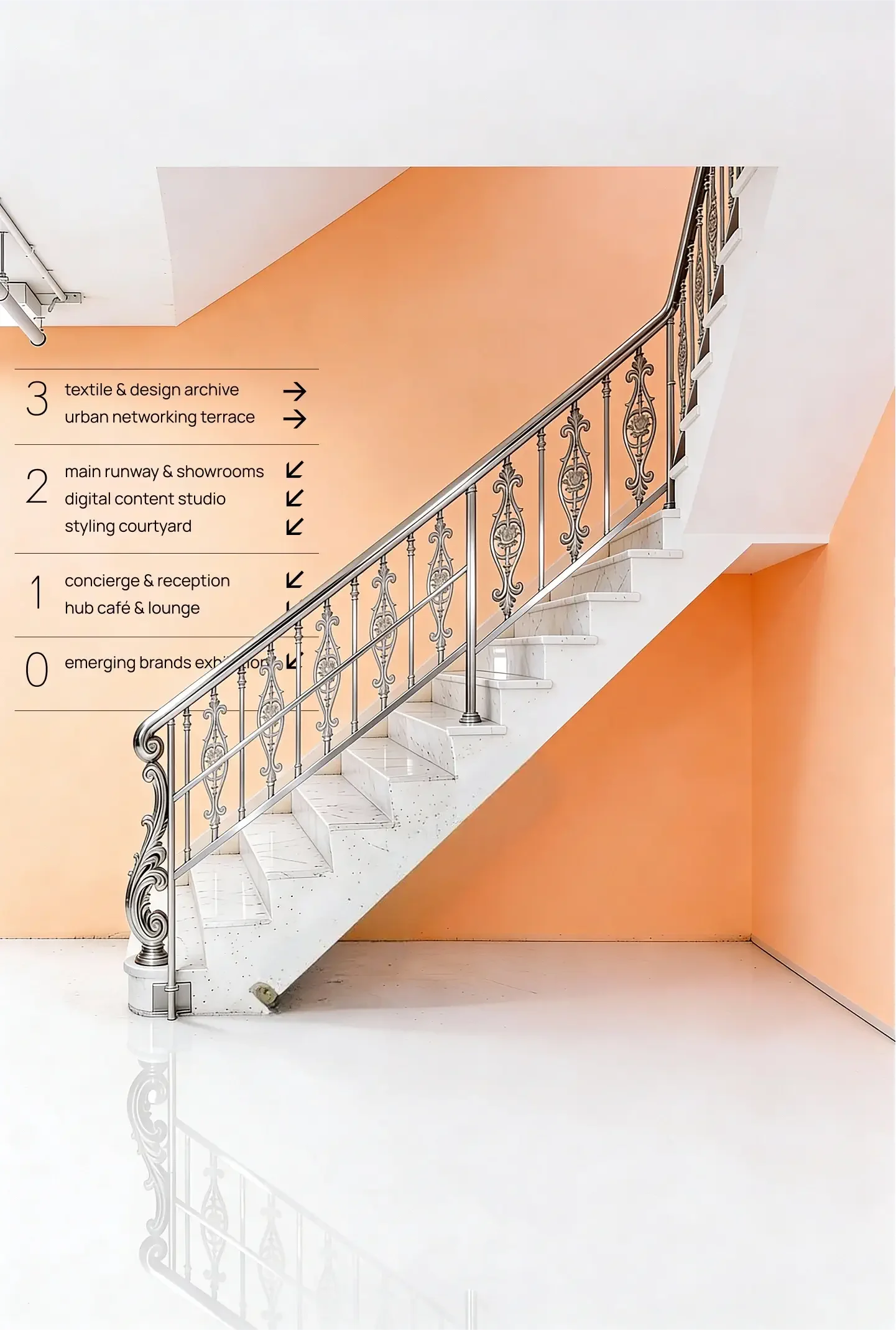 Environmental Graphics