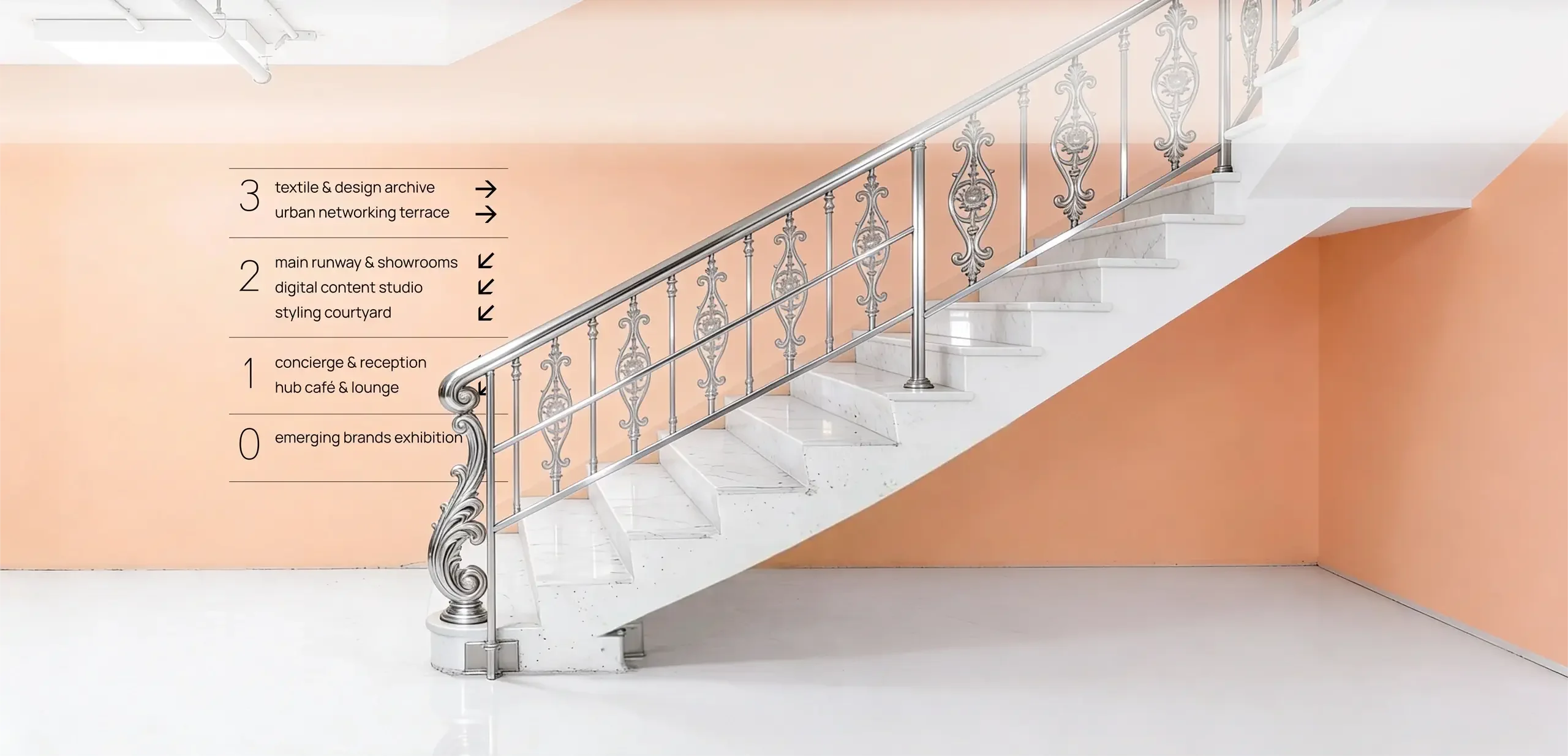 Environmental Graphics